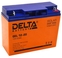 Delta GEL