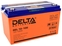 Delta GEL